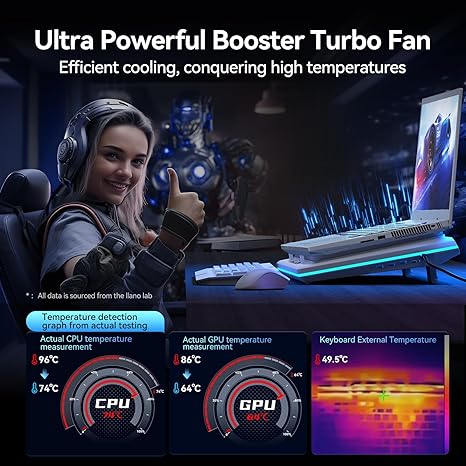 Intelligent control on V12 Ultra